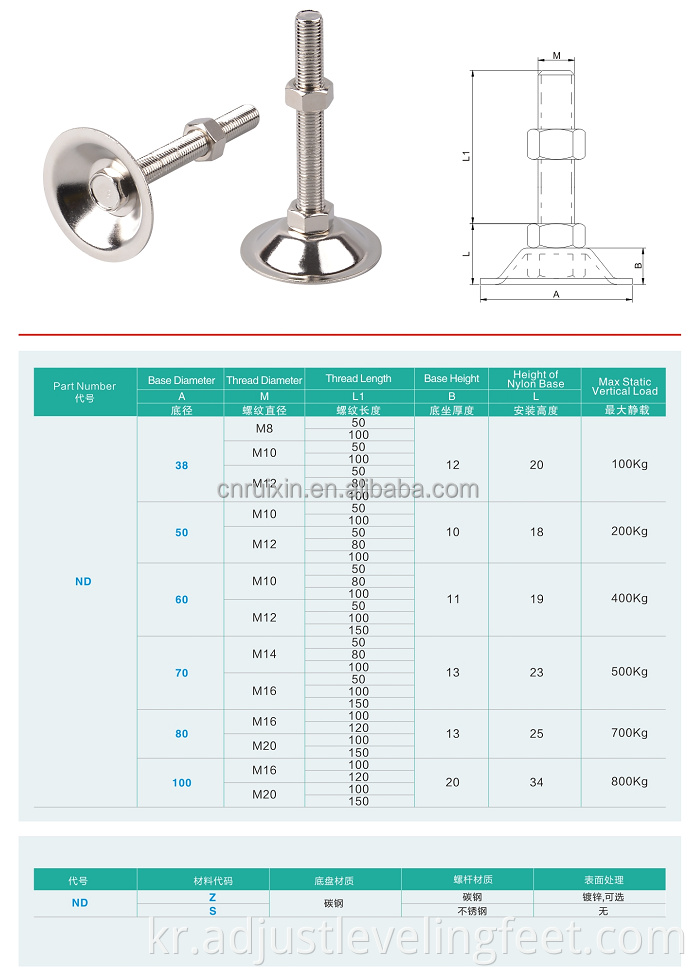 M16 Thread Swivel Thread Stem Leveler Adjustable Foot